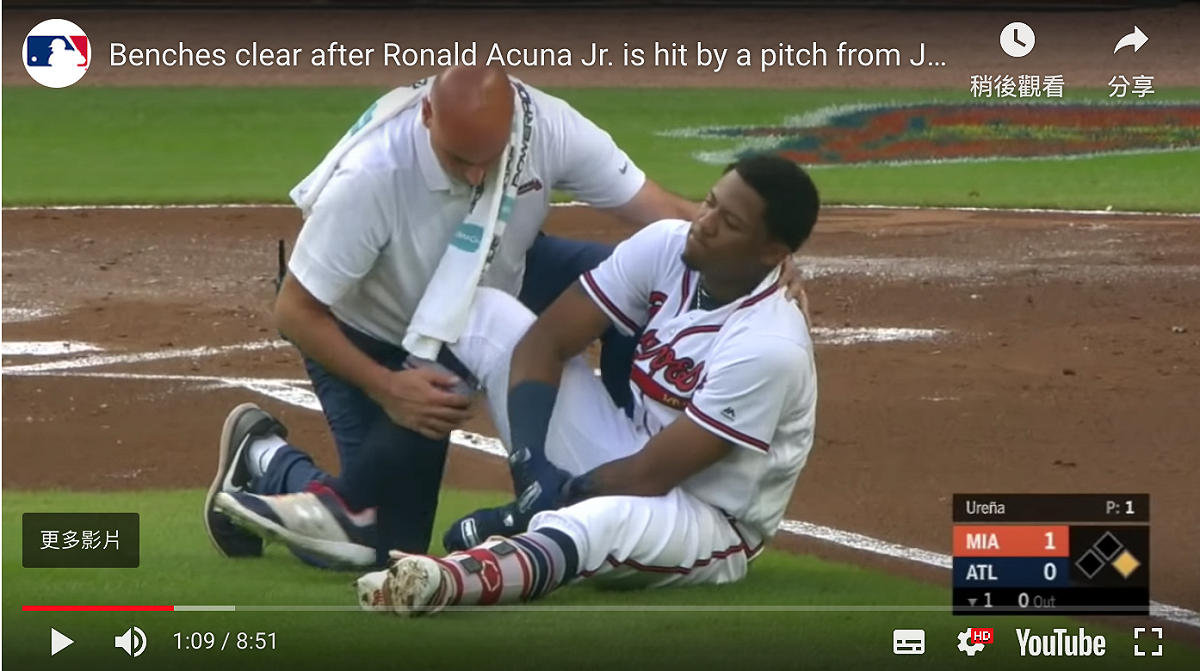 Ronald Acuna Jr.又遭馬林魚觸身球伺候。 圖／翻攝自YOUTUBE