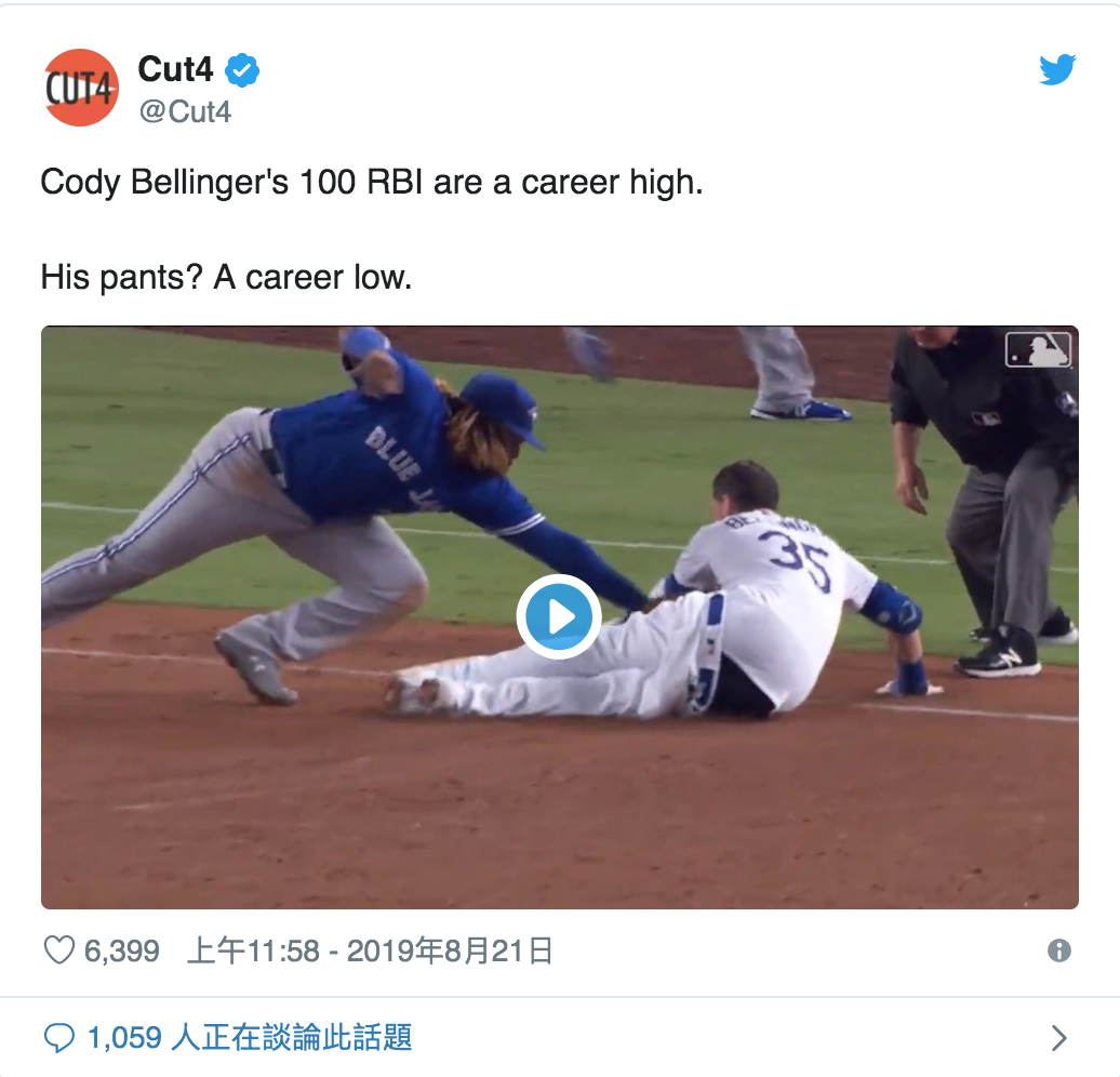 MLB／太糗！貝林傑大膽衝三壘失敗 還跑到掉褲子