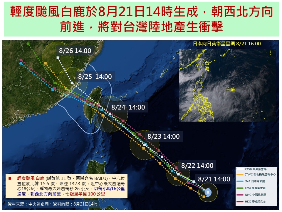 今年第11號颱風「白鹿」於今（21）日下午14時形成，預計本週六對台影響最大，恐成穿心颱。 圖：國家災害防救科技中心／提供