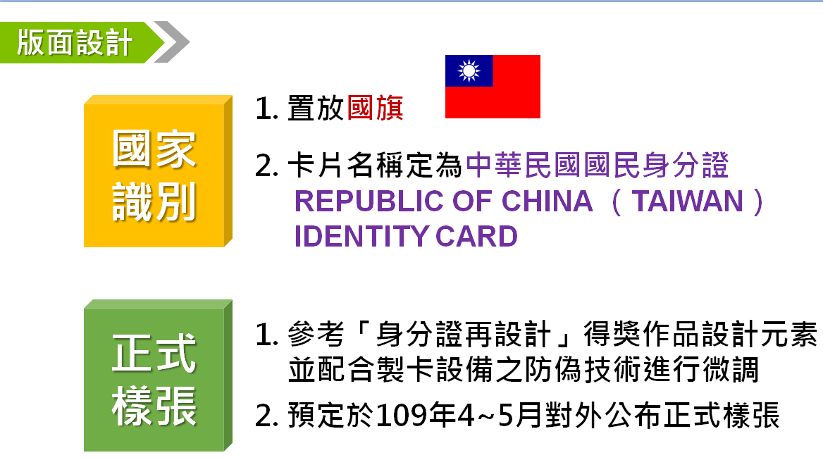 New eID的名稱定為中華民國國民身分證REPUBLIC OF CHINA （TAIWAN） IDENTITY CARD，將再參考「身分證再設計」得獎作品設計元素並配合製卡設備之防偽技術進行微調，正式樣張預定於明年4~5月對外公布。 圖：內政部提供