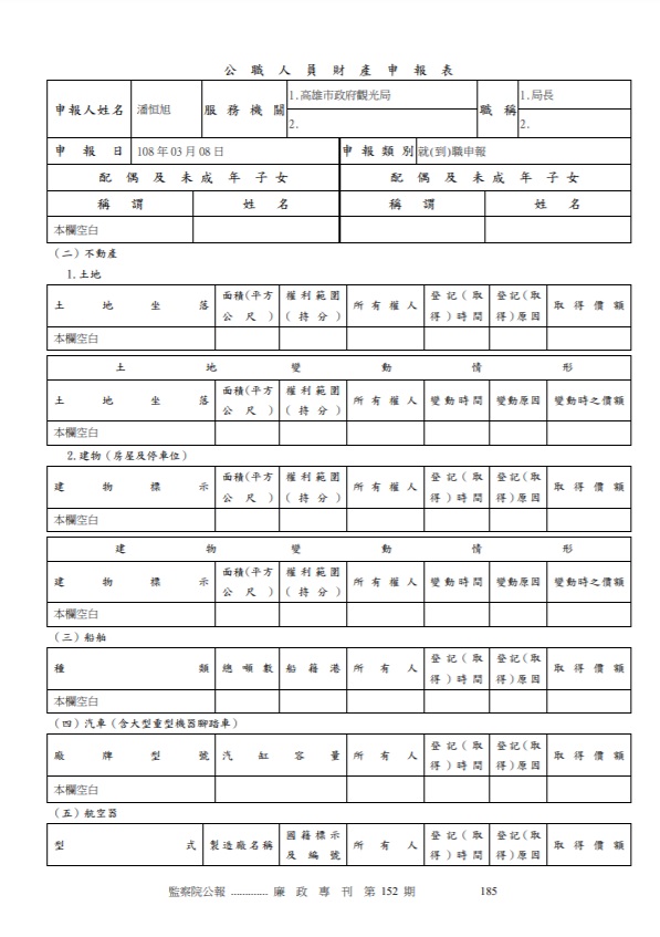 潘恆旭申報的財產，土地、建物、汽車、債務、事業投資及有價證券等皆掛「零」。 圖：翻攝自監察院