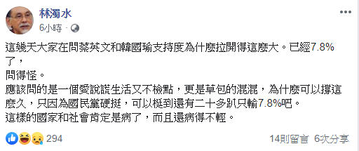 林濁水認為，支持韓國瑜者還有20多%，直言，這社會病了。 圖：翻攝林濁水臉書