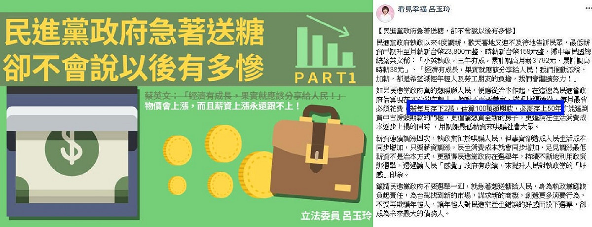 國民黨立委呂玉玲在臉書指出，若每月存下2萬，估算100萬頭期款，必需存上50年才能達到買中古房頭期款的門檻，算術明顯錯誤引發網友揶揄。 圖：翻攝自呂玉玲臉書