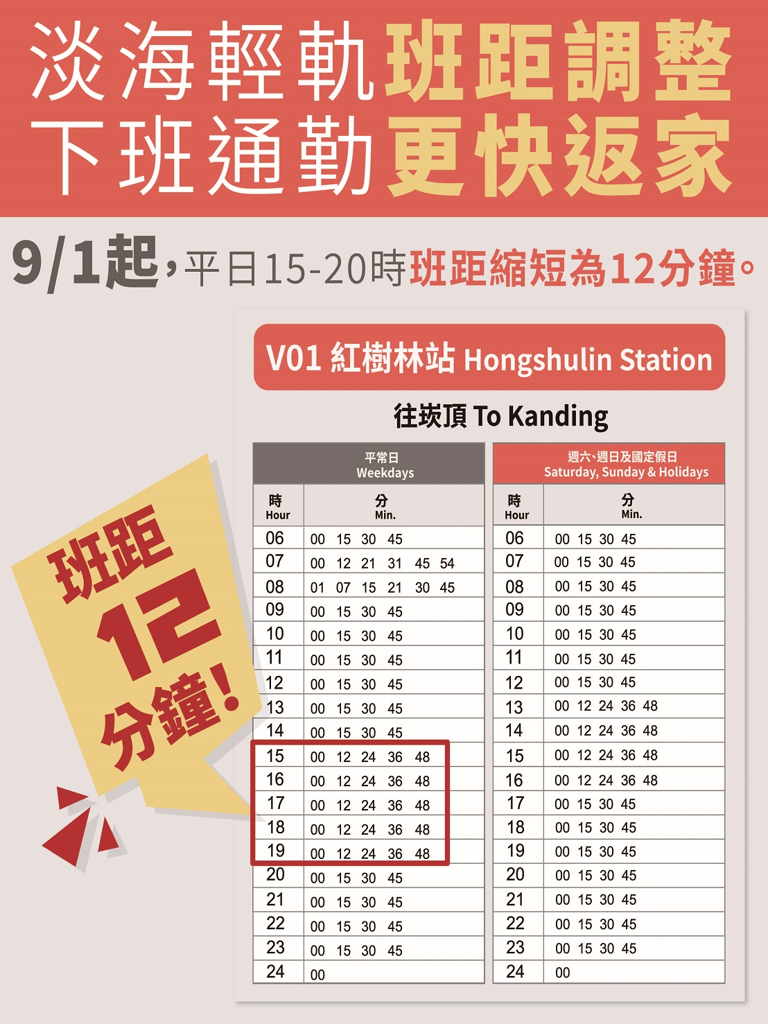 淡海輕軌9月1日起紅樹林時刻表。 圖：新北捷運公司提供