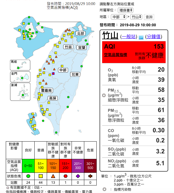 今(29)日南投竹山測得紅害等級，環保署提醒民眾注意 圖：截自環保署空氣品質監測網