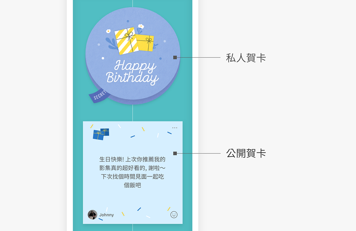 今（29）日起只要將 LINE 更到 Android / iOS 9.13.0（含）以上，就可發送私密生日賀卡。 圖：取自 LINE 官方部落格