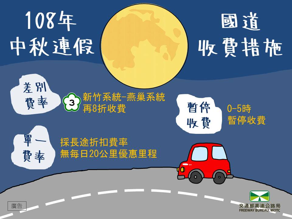 108年中秋連假國道收費措施 圖：交通部高公局／提供