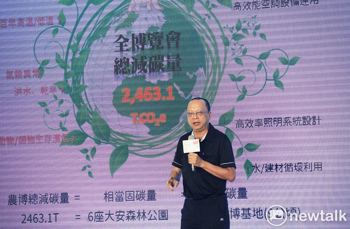 桃園農博重視環保意識及創新綠色生活。 圖：林昀真/攝