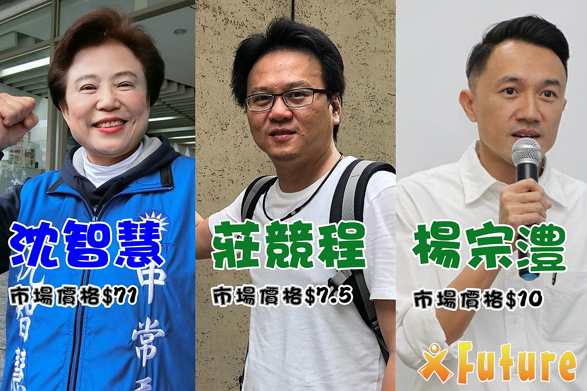 2020立委選舉台中市第五選舉區，國民黨推出今年補選大勝的沈智慧競選連任，民進黨提名交大生醫所講師莊競程，社運人士楊宗澧代表民進黨參選失敗，根據未來事件交易所公布的預測市場價格調查，沈智慧以$71的價格領先楊宗澧的$10以及莊競程的$7.5。 圖:擷取自未來事件交易所