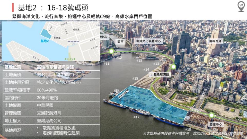 高雄市經發局所提出愛情摩天輪選址2：16-18號碼頭。 圖：翻攝邱俊憲臉書