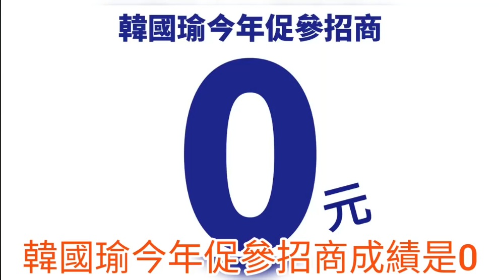主導罷韓的《Wecare高雄》2日揭露韓國瑜主政的高雄市政府上路9個月「促參開發招商０元」。 圖：翻攝Wecare高雄臉書