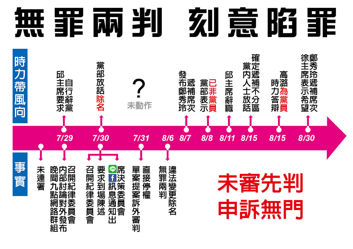 高潞·以用指控時代力量刻意陷罪於她。 圖：翻攝自高潞·以用臉書