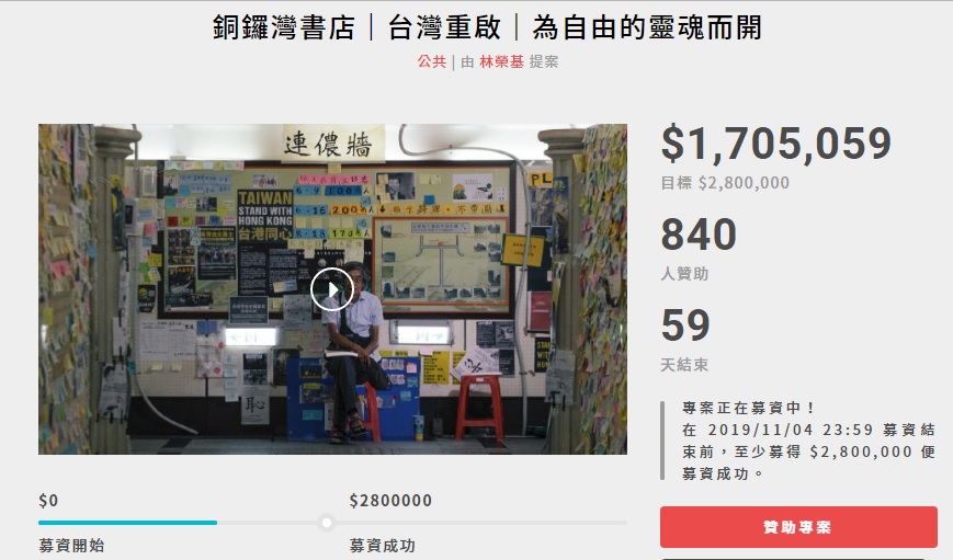 港銅鑼灣書店台灣重建 募資半天逾170萬元湧入
