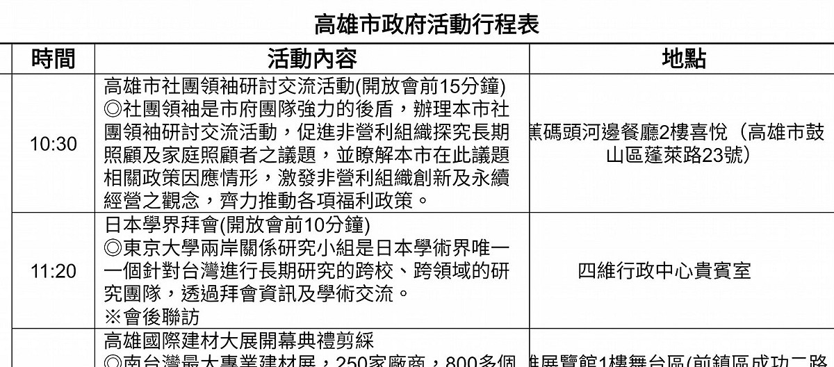 媒體人林瑋豐PO出9月6日高雄市長的隔日行程通知，表示這是9月5日市府發的行程，也就是說見日本學者的前一天，市府就已敲定並告知媒體，地點就在四維行政中心接待日本學者，而不是9月6日才臨時改的。 圖：翻攝林瑋豐臉書