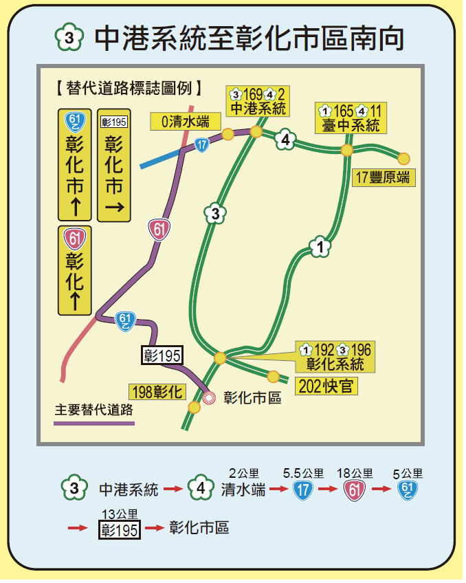 中港系統至彰化市區雙向替代道路圖 圖：高速公路局/提供