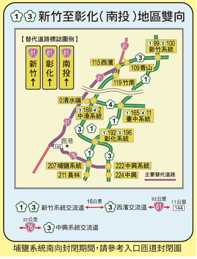 新竹至彰化地區雙向替代道路圖 圖：高速公路局/提供