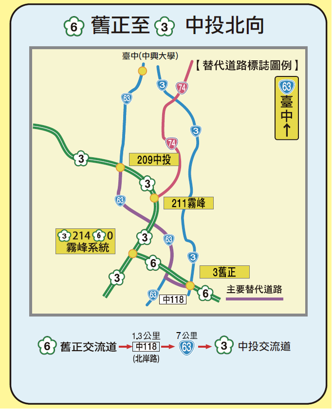 國6舊正至國3中投交流道北向替代道路圖. 圖：高速公路局/提供