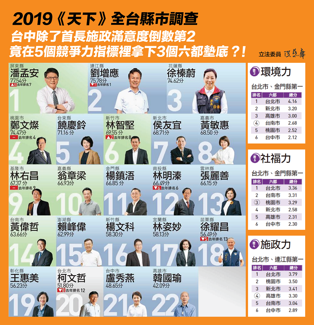 洪慈庸要盧秀燕好好面對。 圖 : 立委洪慈庸辦公室/提供