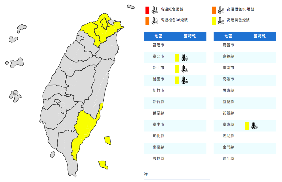 今（11）日午前台北市、新北市、桃園市及台東縣4縣市達高溫黃色燈號。 圖：取自中央氣象局官網