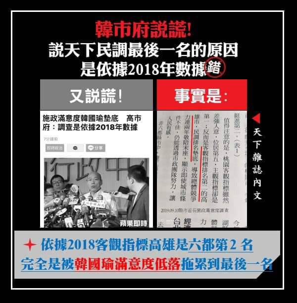 民進黨民代要求施政滿意度墊底的韓國瑜自己罷免自己。 圖：翻攝高閔琳臉書