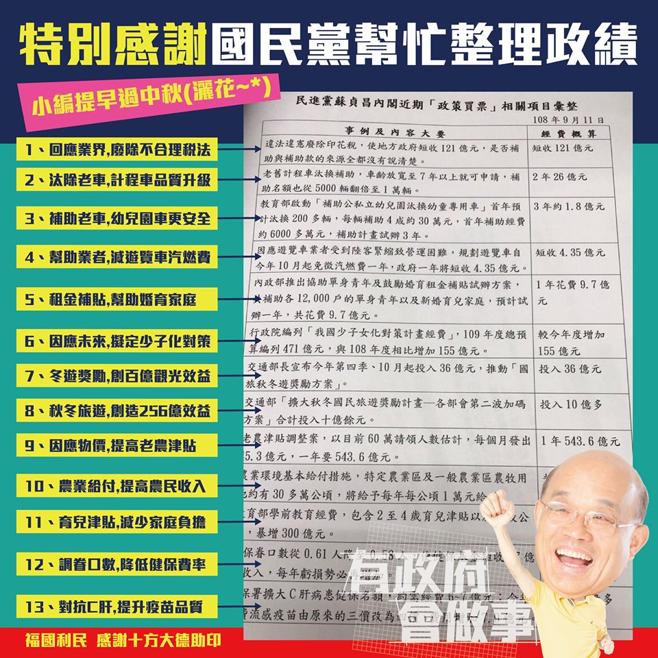 國民黨立院黨團今（12）天舉行記者會批評行政院長蘇昌率領的內閣政策買票，還整理出13個項目，蘇貞昌隨即在臉書貼出感謝文，酸說「特別感謝國民黨幫忙整理政績，讓小編提早過中秋」。 圖：擷自蘇貞昌臉書