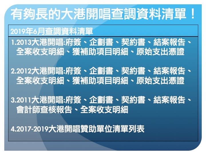 Wecare高雄臉書，PO出有夠長的大港開唱查調資料清單。 圖：翻攝Wecare高雄臉書