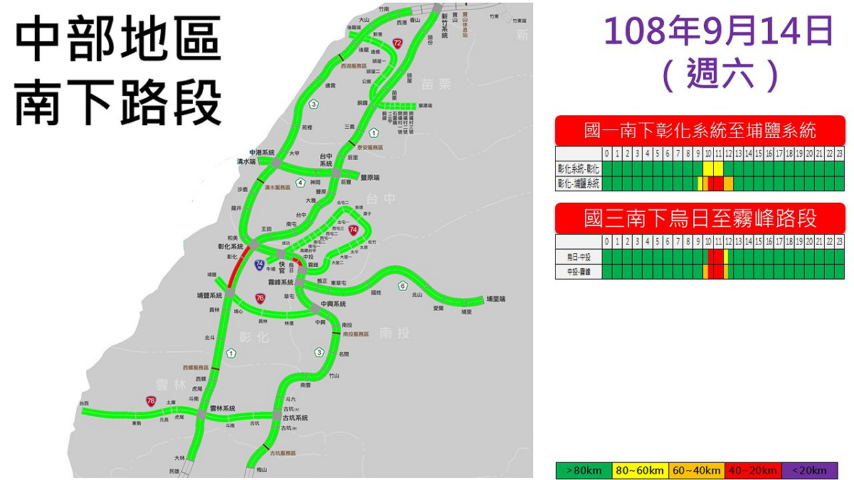 中部地區南下易塞路段 圖：交通部高速公路局／提供