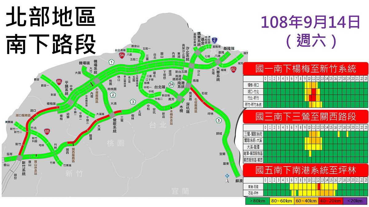 北部地區南下易塞路段 圖：交通部高速公路局／提供