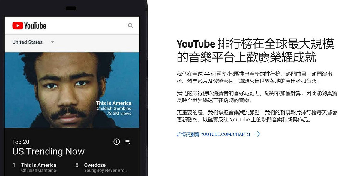 日前YouTube宣布已修改音樂排行榜的規則，付費廣告的觀看次數不再計入YouTube音樂排行榜。 圖：翻攝自YouTube官方部落格