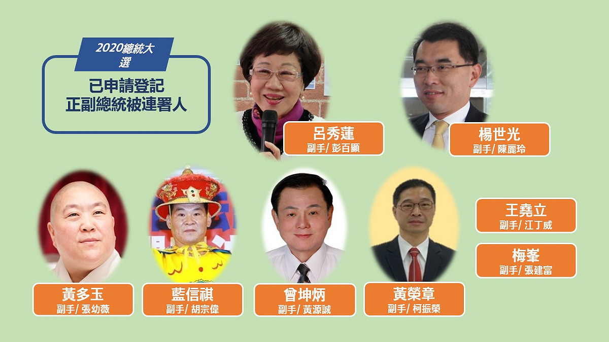 中選會今日公告第15任總統、副總統選舉連署登記8組人馬名單。 圖 :  新頭殼合成圖