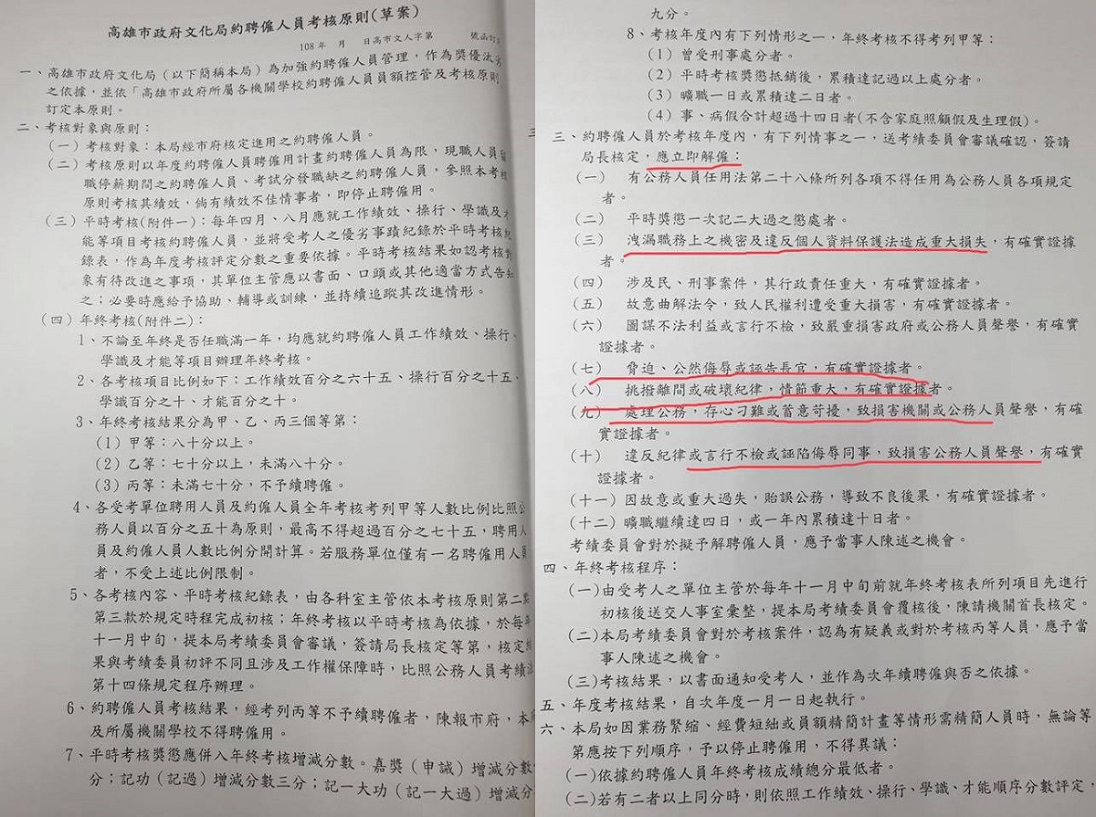 Wecare高雄公布「約聘雇人員考核原則」內容，並指出第三條法規列出的「12大罪狀」，諷刺「返校」正在文化局上演。 圖：翻攝自Wecare高雄