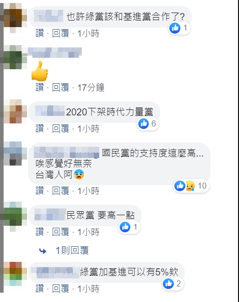 網友紛紛在底下留言討論。 圖：翻攝自王浩宇臉書