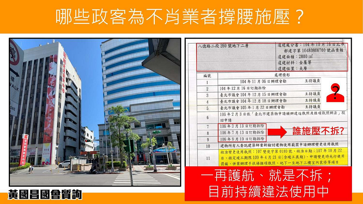 黃國昌爆料紐約家具設計中心位在台北市八德大樓的店面違法違建，但有議員介入建管處幫忙「撐腰」。 圖：翻攝自黃國昌臉書