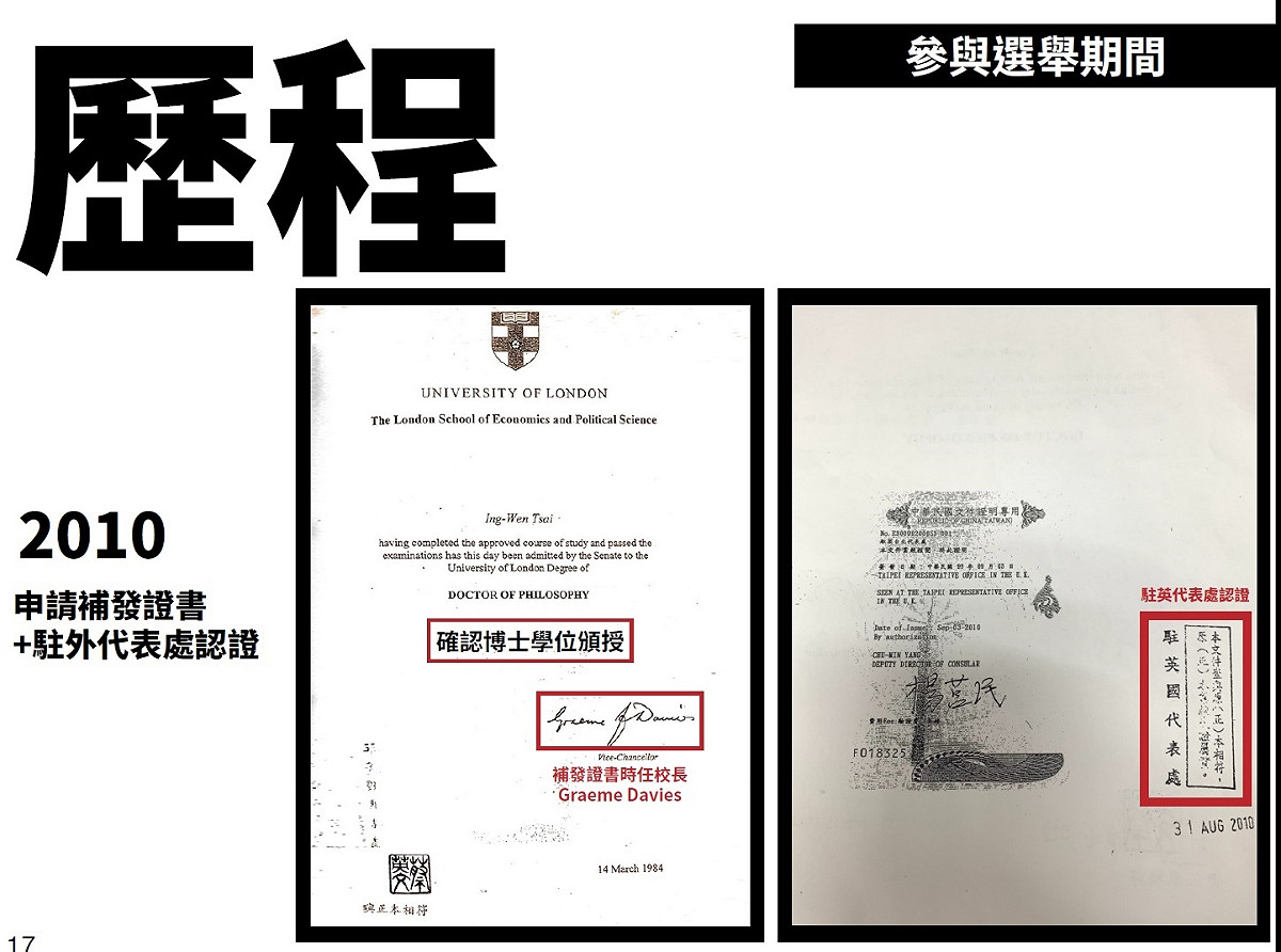 蔡英文最新曝光的LSE畢業證書，為2010年申請，供當年參選新北市長之用。 圖：總統府/提供