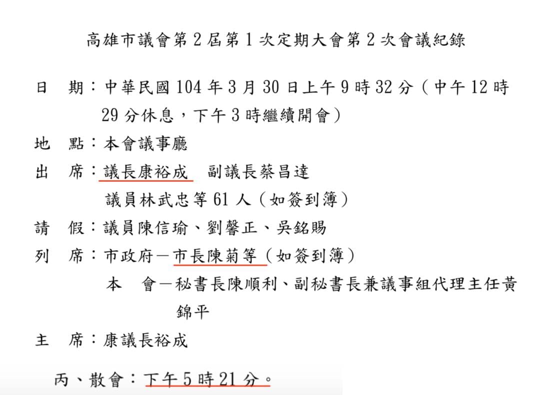 高市青工總會副秘書長李昶志指出，高雄市議會第2屆第1次定期大會第2次會議，104年3月30日，上午9時32分開會，下午5時21分散會 圖：翻攝自李昶志臉書