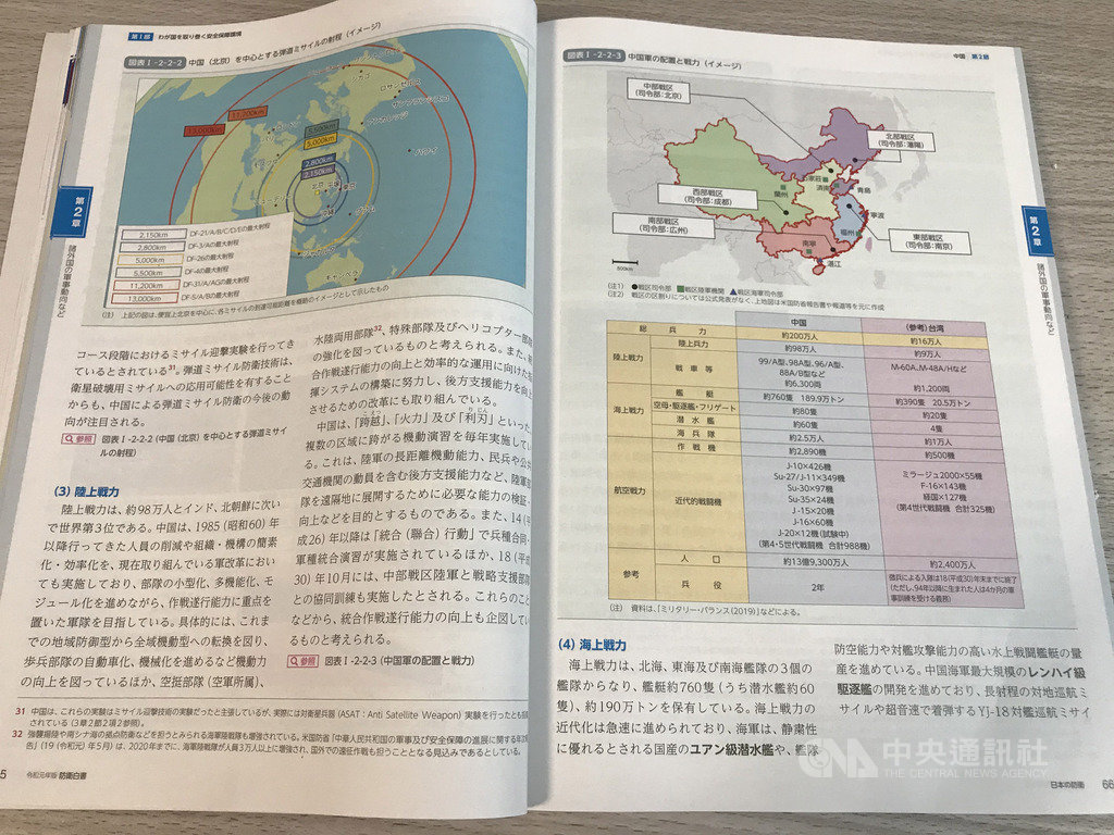 日本內閣會議27日通過2019年版防衛（國防）白皮書，記載日本與各國的關係、中國與台灣的軍事變化等。 圖：中央社