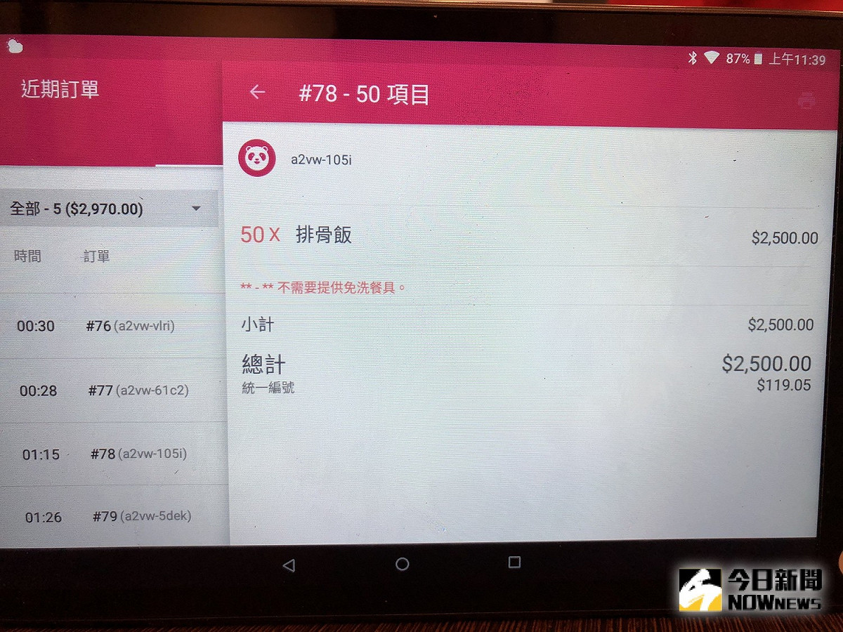 奧客透過網路下訂爆量訂單，訂萬元排骨便當飲料竟棄單。 圖：陳雅芳/攝
