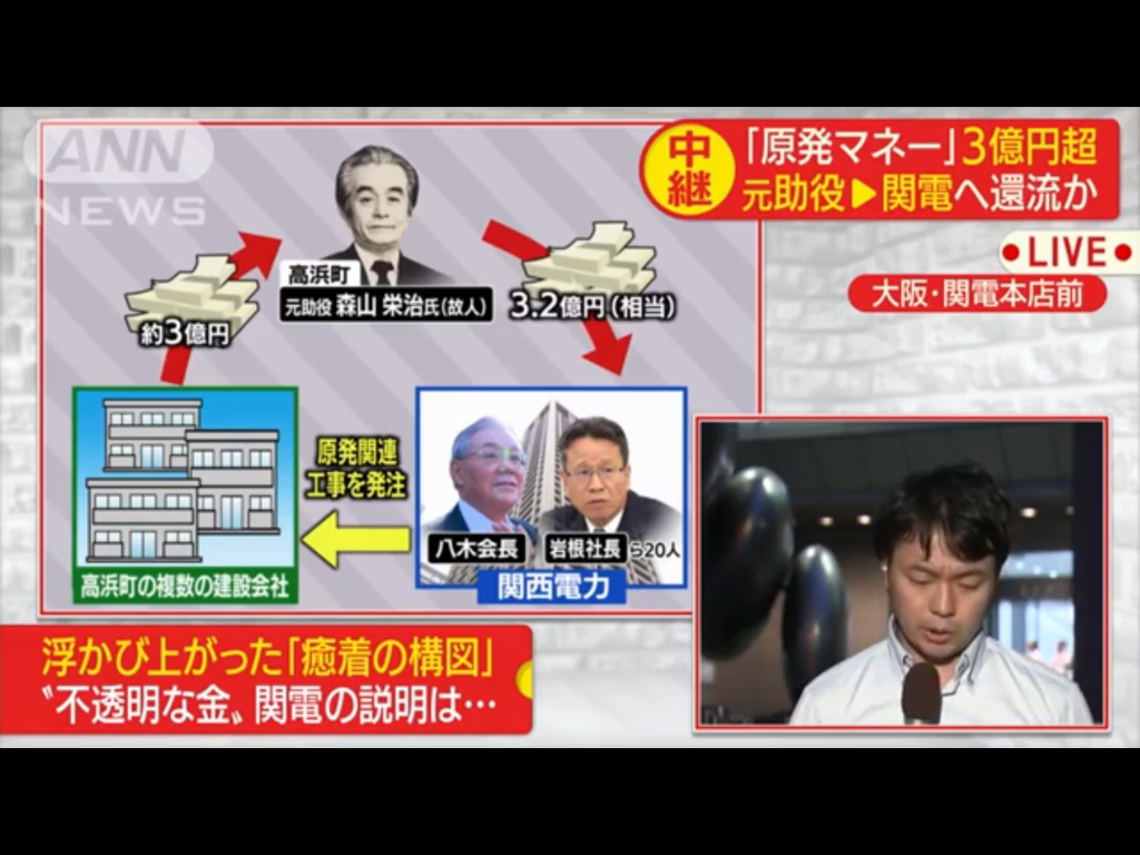 核電錢淹腳目，回扣3億餘日圓的勾結結構是原本各界可以想像的，但這次真的遭破獲了。 圖：翻拍自ANN官網