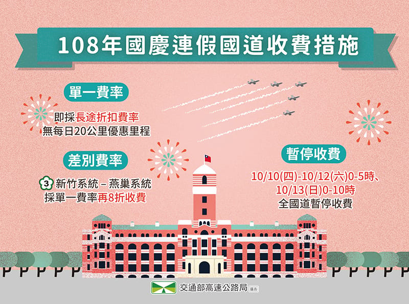108年雙十連假國道收費措施。