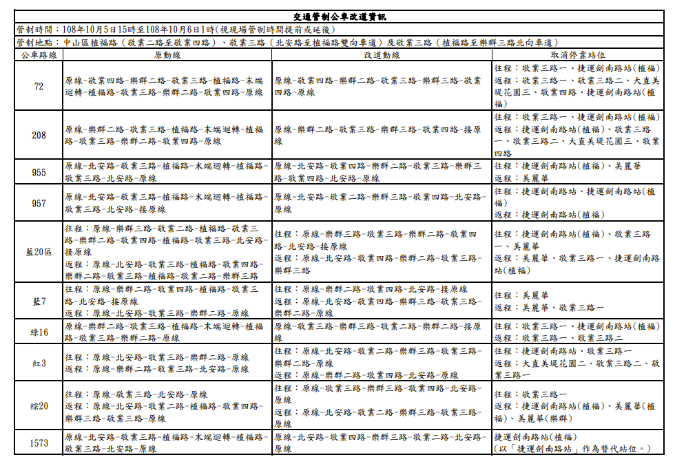 因應2019白晝之夜之公車改道資訊。 圖：台北市政府／提供