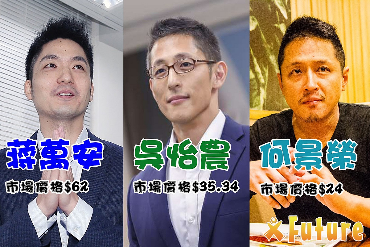 2020立委選舉台北市第三選舉區，國民黨推出蔣萬安對戰民進黨吳怡農以及民眾黨何景榮。 圖：未來事件交易所 /提供