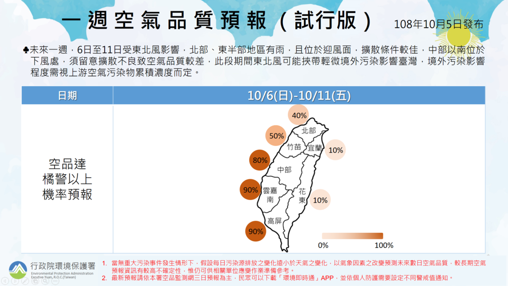 中南部空品達橘色警報機率遠比北部和東部高。 圖：翻攝自氣象局網站