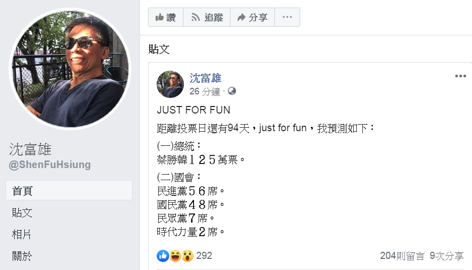 JUST FOR FUN 沈富雄預言蔡勝韓、民進黨仍是最大黨