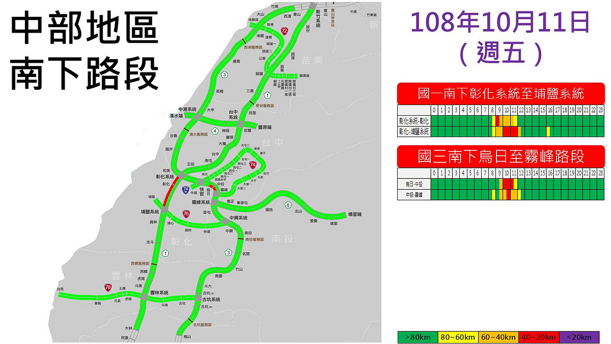 10月11日中部地區南下路段壅塞路段預測圖 圖：交通部高公局/提供