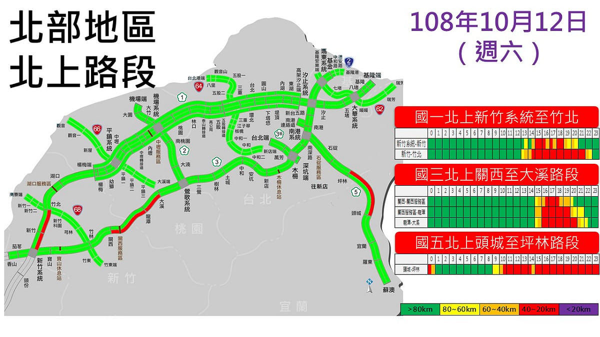 10月12日北部地區北上路段壅塞路段預測圖 圖：交通部高公局/提供