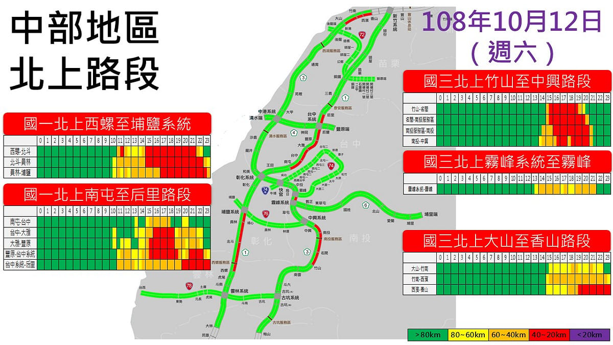 10月12日中部地區北上路段壅塞路段預測圖 圖：交通部高公局/提供