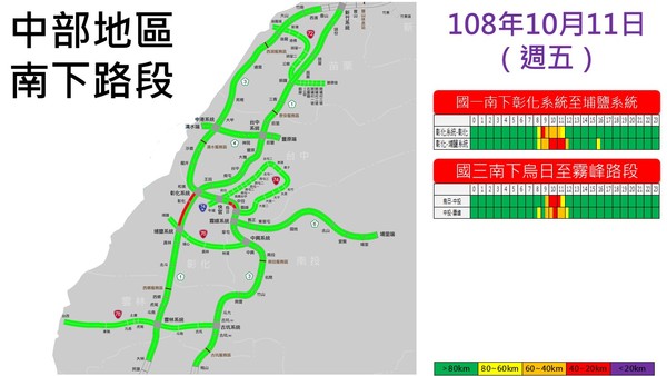 國慶連假第2日，中部地區南下路段重點壅塞時段路段預測。 圖/高公局