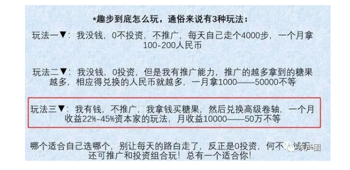 網友整理的趣步玩法。 圖 :國內企業老闆圈微信公眾號
