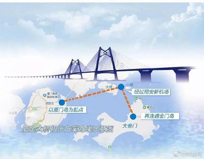 中國大陸官媒報導「金廈大橋初步方案」。 圖：翻攝人民日報臉書（資料照片）