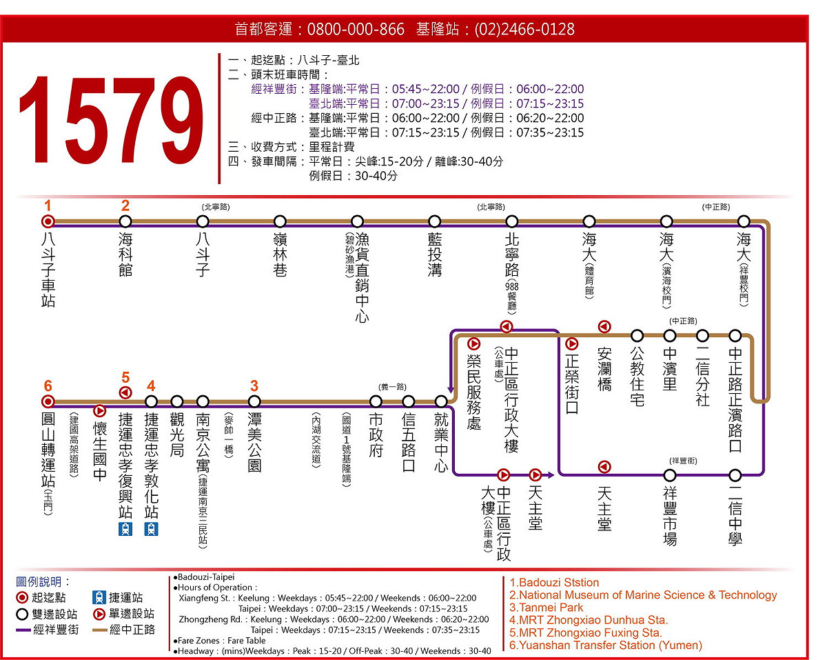 快捷公車「1579」路線圖。 圖：首都客運／提供